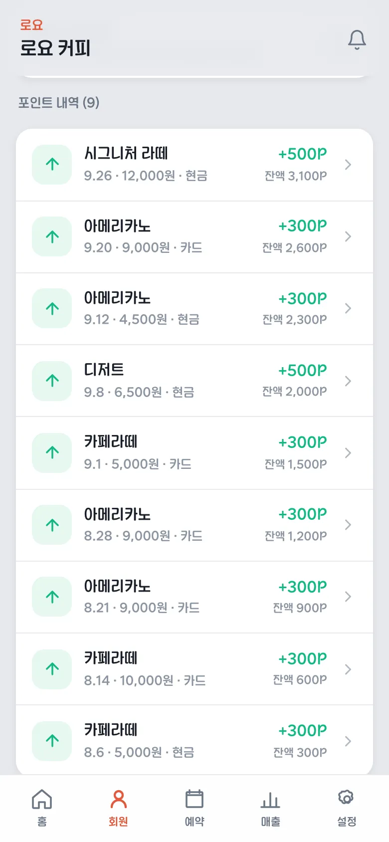 카페 단골 포인트 내역 화면 — 아메리카노·카페라떼 주문마다 쌓인 적립 포인트와 방문 날짜