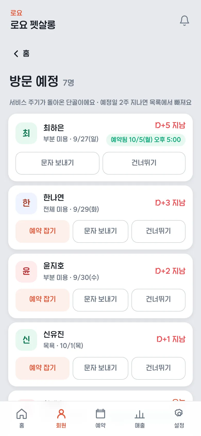 애견미용 방문 예정 화면 — 목욕·미용 주기가 돌아온 보호자 목록과 예약 잡기·문자 보내기